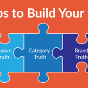 The 3 steps of how to build a brand.
